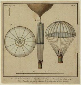 A hőlégballon ejtőernyője A hőlégballon ejtőernyője